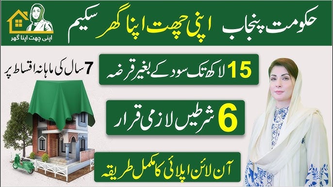 Apni Chhat Apna Ghar Program, Apply Now, Updates